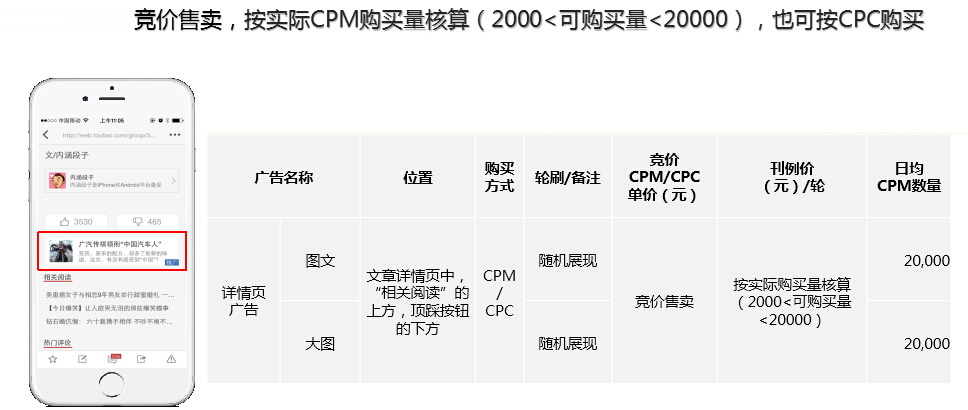 广州致胜网络科技有限公司-专注互联网推广营销与服务-官方网站